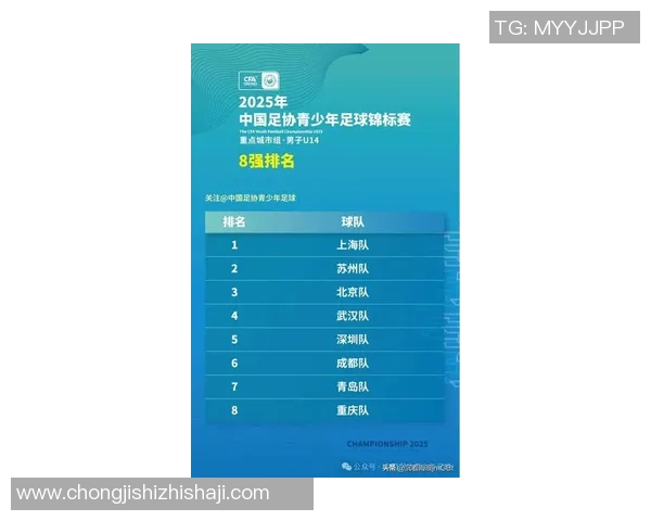 上海足球队节奏排名创新高引发全国关注与热议